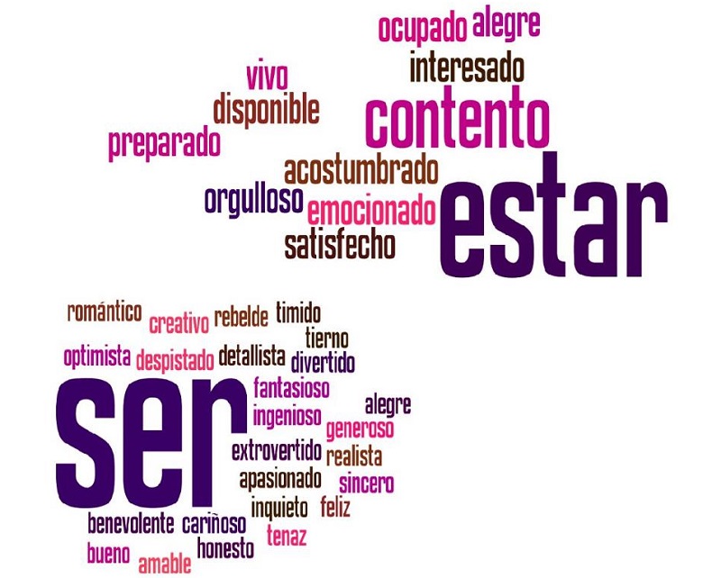 Ser of Estar