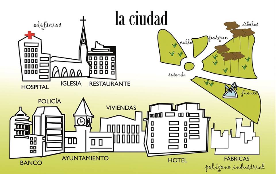 La ciudad - de stad