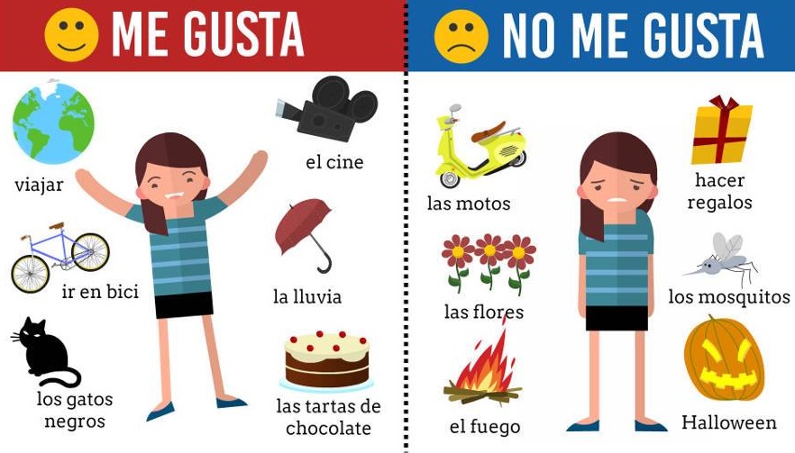 Me gusta en no me gusta: wat Verónica wel en niet leuk vindt