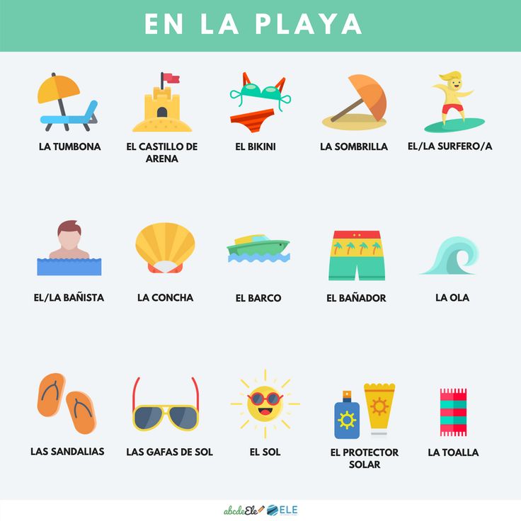 Op het strand in Spanje